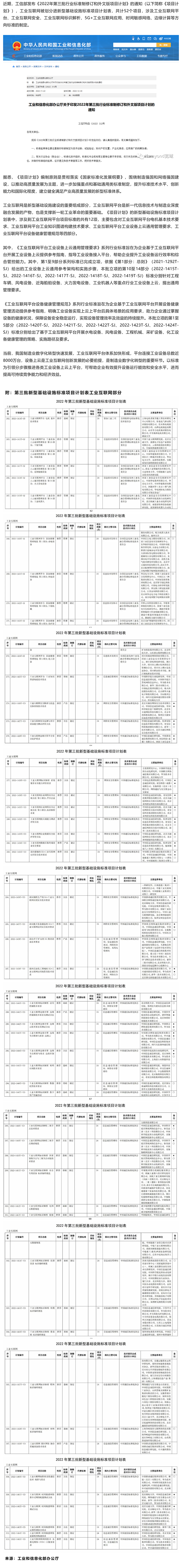 工信部發布52個工業互聯網標準項目確定_美編助手.jpg