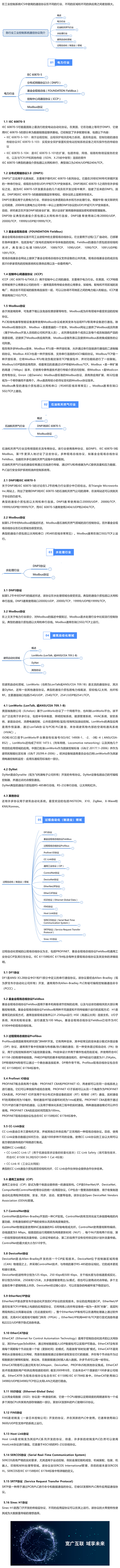 一文看懂各行業工業控制系統通信協議_美編助手.jpg