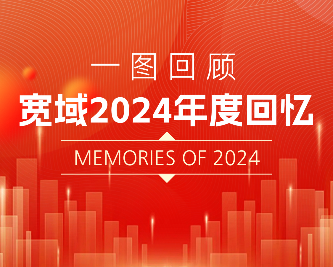 技術引領，智聯未來丨寬域2024年度回顧